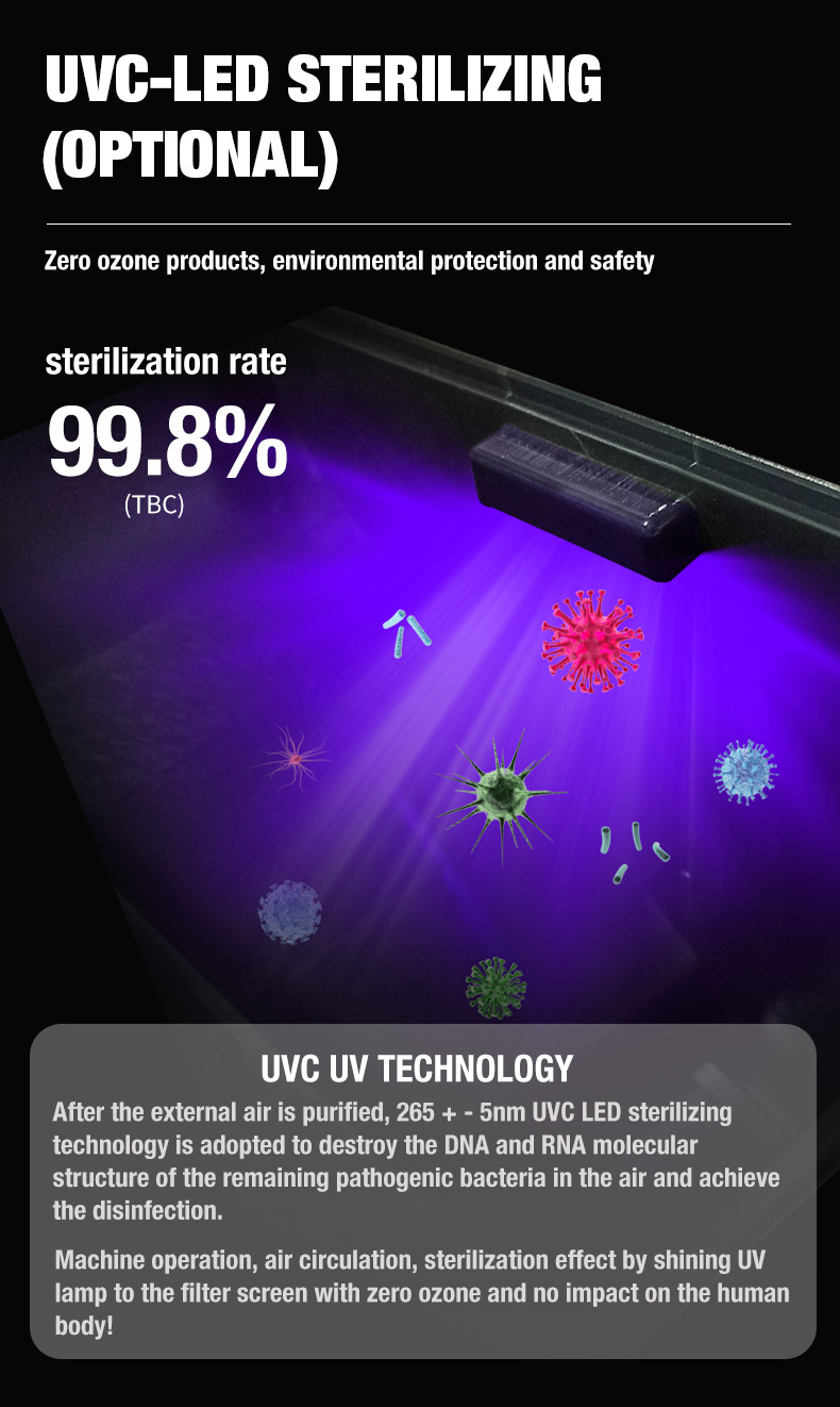 Nh&agrave; cung cấp m&aacute;y lọc kh&ocirc;ng kh&iacute; Olansi A1 (10)