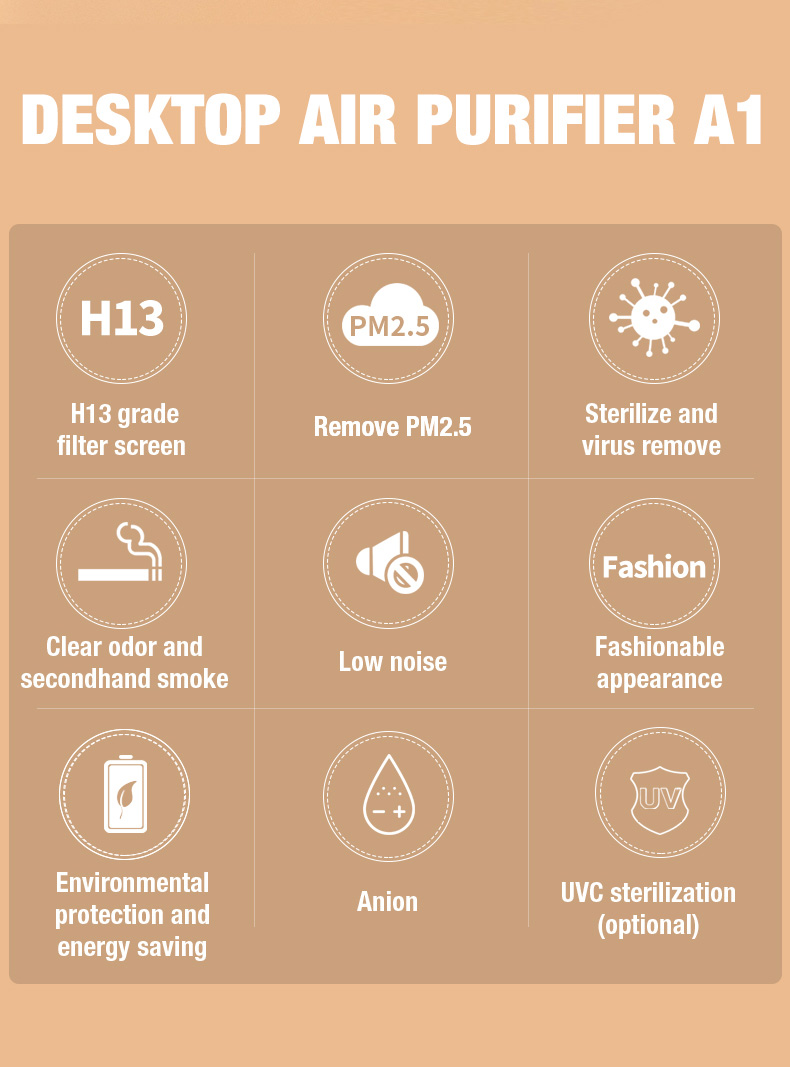 Nh&agrave; cung cấp m&aacute;y lọc kh&ocirc;ng kh&iacute; Olansi A1 (2)