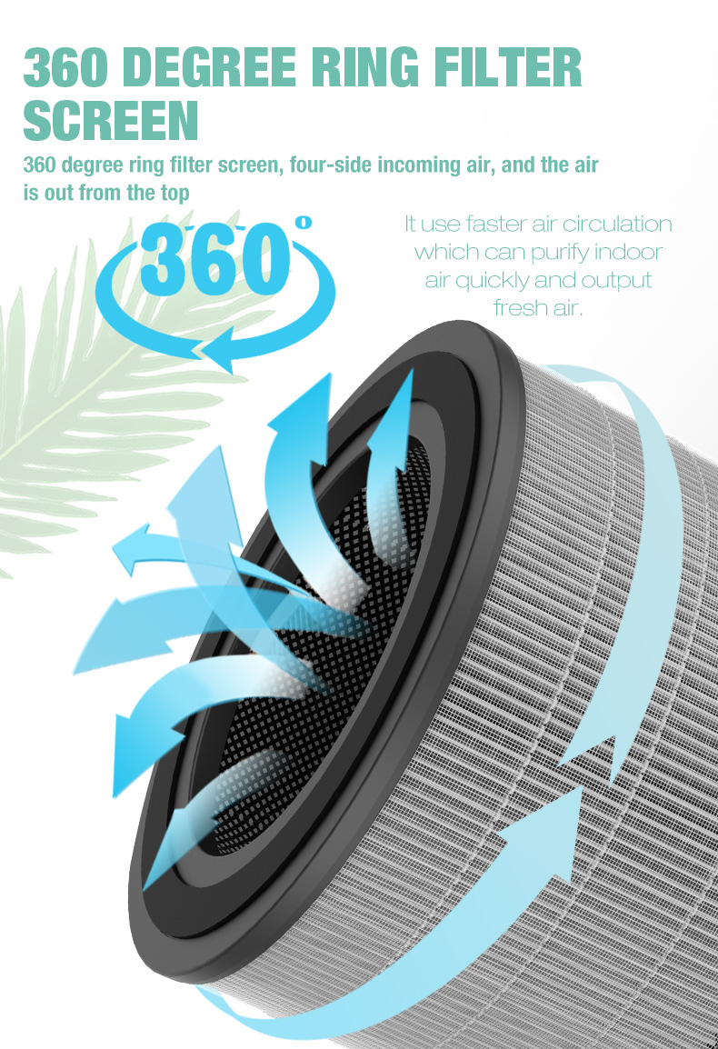 M&aacute;y lọc kh&ocirc;ng kh&iacute; để b&agrave;n Olansi A4 Pro (9)