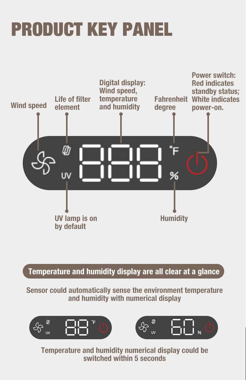 Nh&agrave; cung cấp m&aacute;y lọc kh&ocirc;ng kh&iacute; Olansi A1 (8)