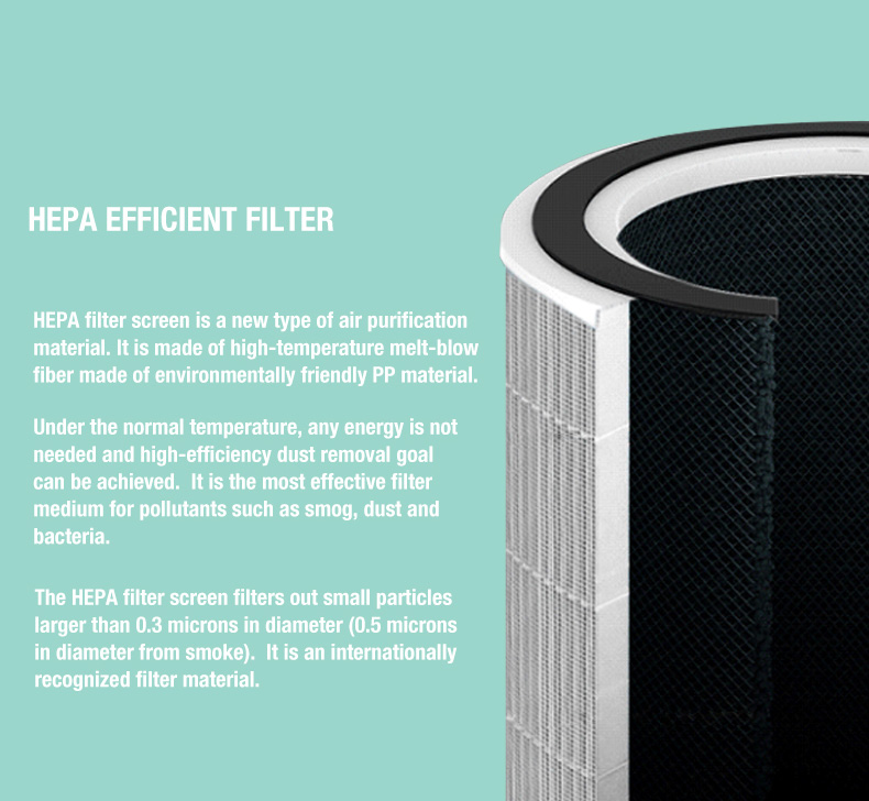 M&aacute;y lọc kh&ocirc;ng kh&iacute; để b&agrave;n Olansi A4 Pro (11)