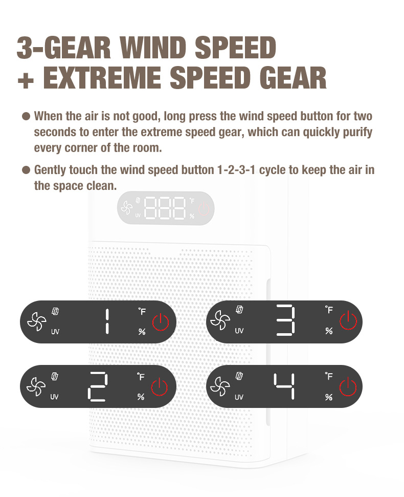 Nh&agrave; cung cấp m&aacute;y lọc kh&ocirc;ng kh&iacute; Olansi A1 (7)