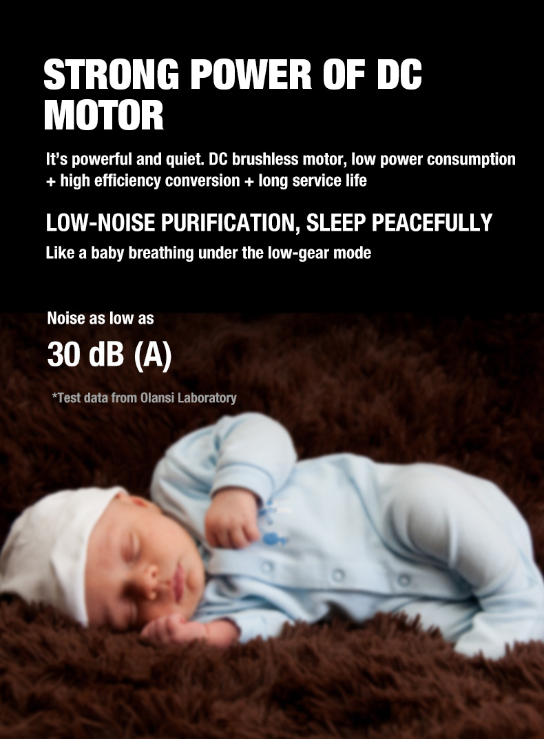 Nh&agrave; cung cấp m&aacute;y lọc kh&ocirc;ng kh&iacute; Olansi A1 (9)