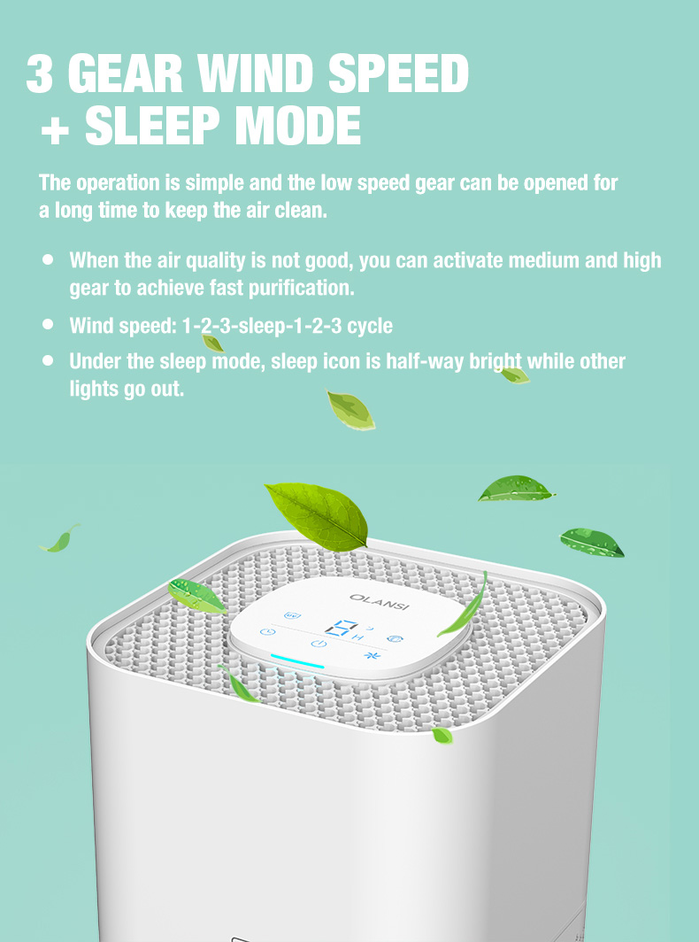 M&aacute;y lọc kh&ocirc;ng kh&iacute; để b&agrave;n Olansi A4 Pro (5)