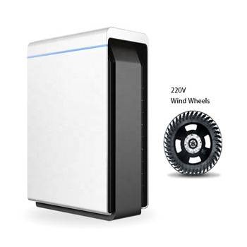 Máy lọc không khí ion âm