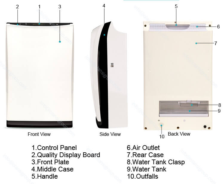 002-Nước-M&aacute;y lọc kh&ocirc;ng kh&iacute;-K02C-1